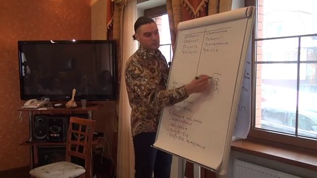 НЛП Практик. Урок 1. Подстройка и Раппорт. Техники и модели НЛП. смотреть онлайн