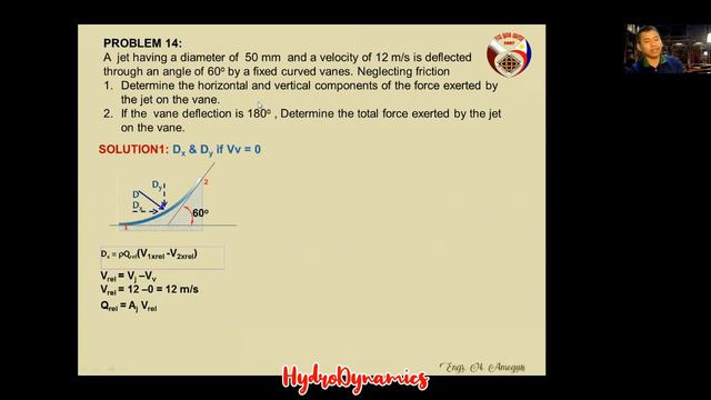 HydroDynamics for CE Board Exams смотреть онлайн