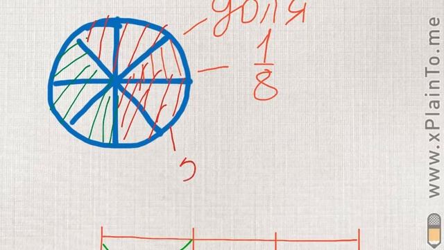 Дроби 1 смотреть онлайн