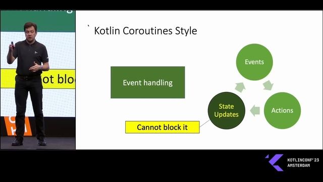 Coroutines and Loom behind the scenes by Roman Elizarov смотреть онлайн