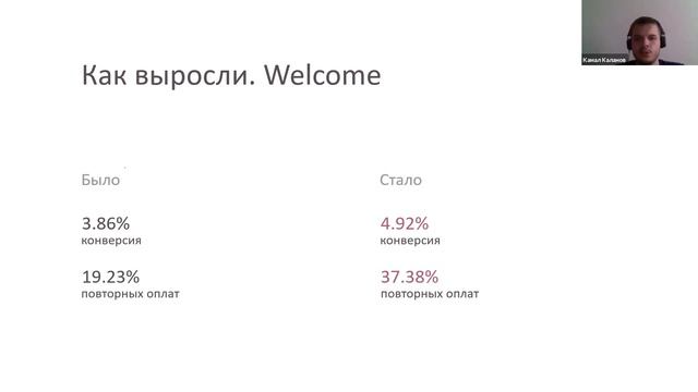 Построение автоматических цепочек для любого типа бизнеса смотреть онлайн