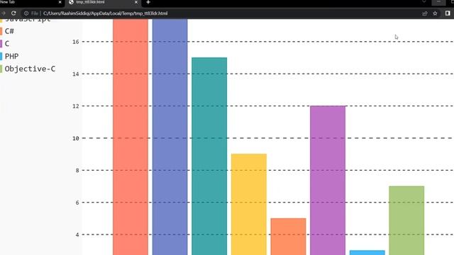 Python Pygal: Creating Interactive Plots and SVGs смотреть онлайн