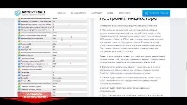 Лутшая Схема Заработка На Forex, Индикатор Footprint Arrow Signlas.mp4 смотреть онлайн