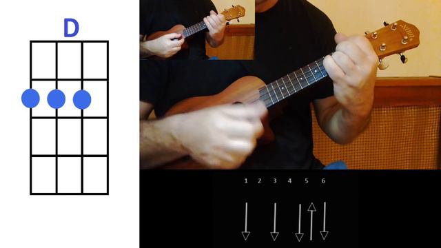 Sam Smith Palace Ukulele смотреть онлайн
