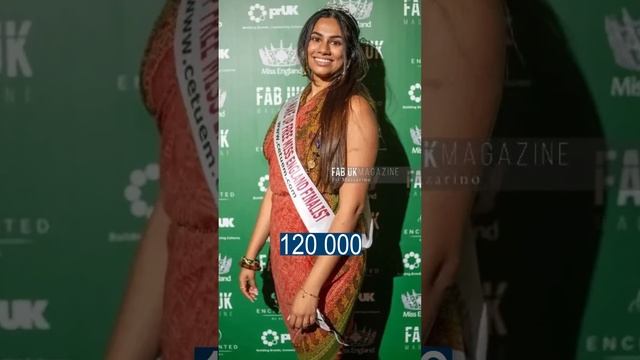 Кто выиграл первый конкурс красоты БЕЗ МАКИЯЖА смотреть онлайн