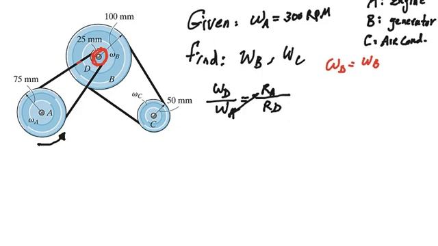 Pulleys and belts: Angular Speed смотреть онлайн