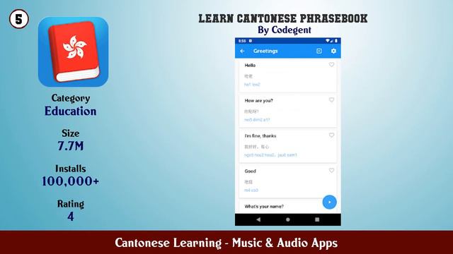 Top 10 Cantonese Learning Android Apps смотреть онлайн