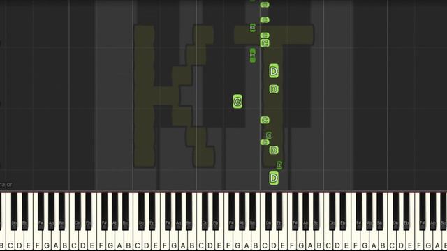 Ink Demon [Bendy] by SharaX - Easy Mode [Piano Tutorial] (Synthesia) смотреть онлайн