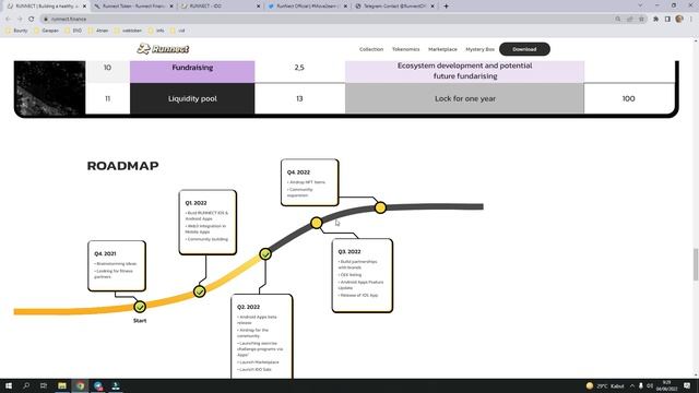 Runnect , Building a healthy, active sports community based on blockchain. смотреть онлайн