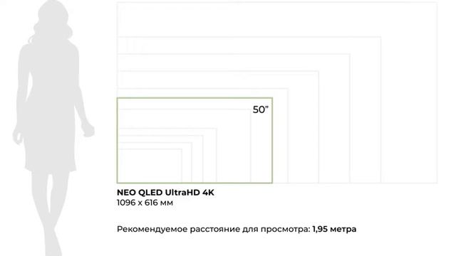 Размеры экранов телевизоры смотреть онлайн