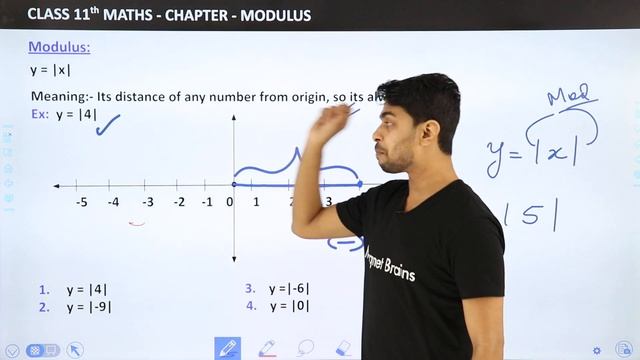 Introduction | Modulus | Maths Class 11 смотреть онлайн