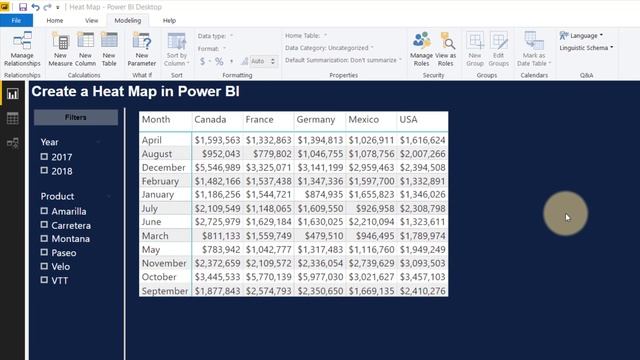 Create a Heat Map in Power BI смотреть онлайн