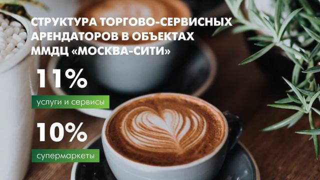 Сервисная структура "Москва-Сити" смотреть онлайн