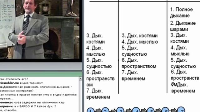 Техника Полного Дыхания Диафрагмальное Дыхание смотреть онлайн