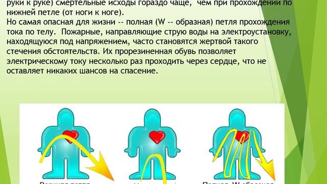 Оказание первой до врачебной помощи при ДТП. смотреть онлайн