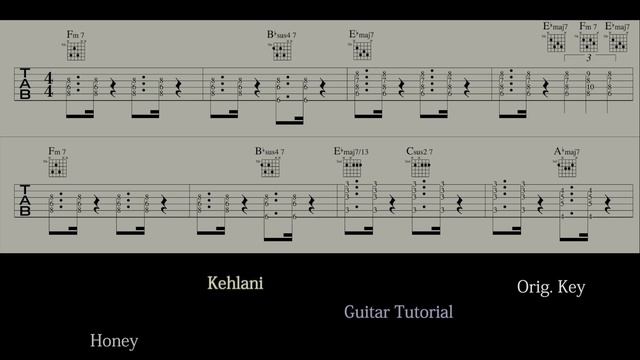 Honey | Kehlani | Guitar/Piano Tutorial смотреть онлайн