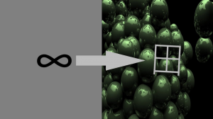 Numbers Infinity to Absolute Pyowr Part 1/3