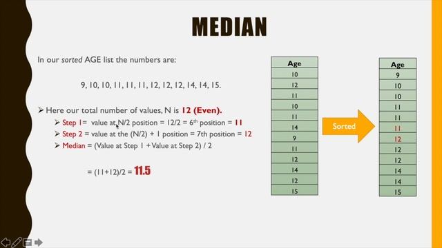 Data Science - What are MEAN, MEDIAN and MODE?? - The bedrock of ANALYTICS смотреть онлайн
