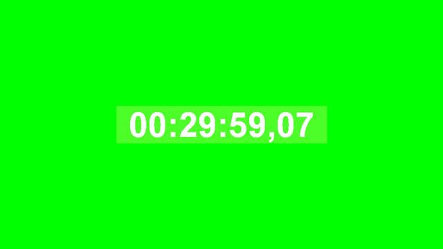таймер 1 час со звуком зеленый фон \ timer 1 hour with sound green background смотреть онлайн