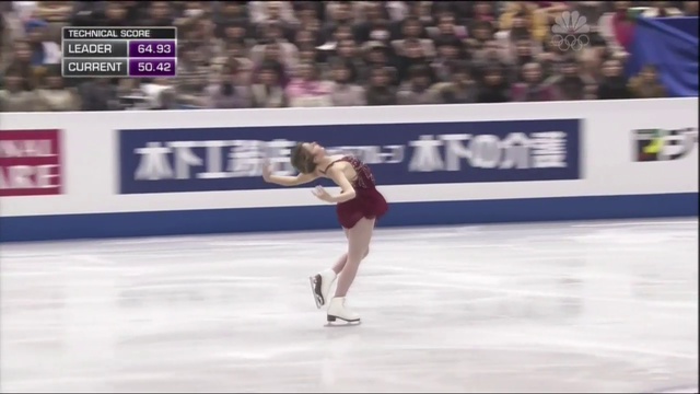 Johnny Weir Commentary - ISU Grand Prix Final - women смотреть онлайн