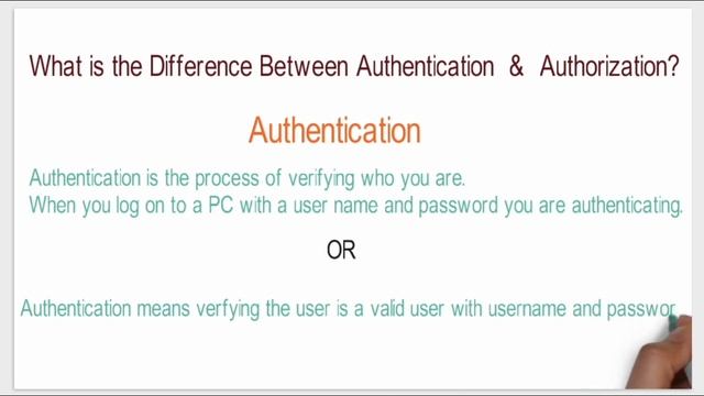 5. What is the Difference Between Authentication and Authorization in PHP? смотреть онлайн