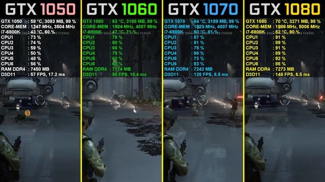 Star Wars Battlefront GTX 1050 Ti vs. GTX 1060 vs. GTX 1070 vs. GTX 1080 смотреть онлайн