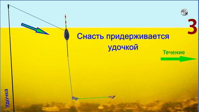 Ловля в проводку, неспортивная оснастка, огрузка, Рыбалка, Fishing angeln la pesca câu cá 钓鱼 рыбалка смотреть онлайн