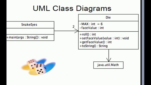 Creating your own Java Classes Part 1 смотреть онлайн