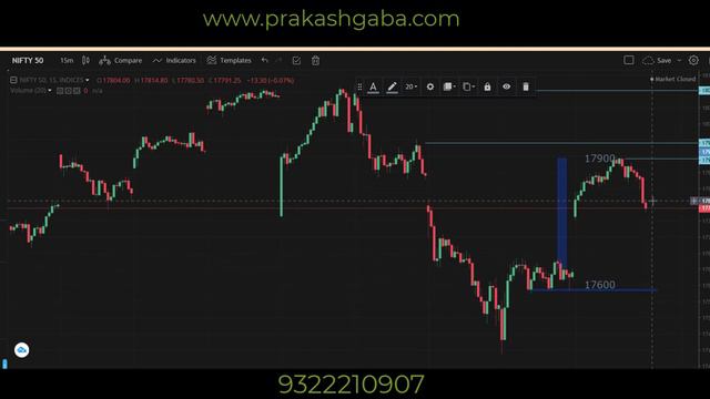 Index View for 21st September 22 смотреть онлайн