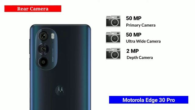 Motorola Edge 30 Ultra Vs Motorola Edge 30 Pro