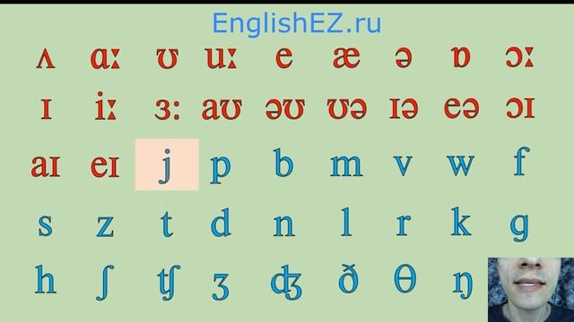 Урок 3. Ч2 Транскрипция английских звуков с произношением. Все 44 звука смотреть онлайн