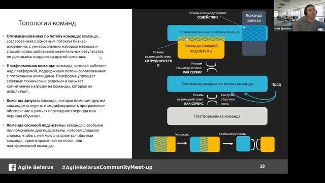 Agile & Product Management Meet-up смотреть онлайн