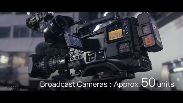 Panasonic's AV equipment solutions that supported PyeongChang 2018 смотреть онлайн