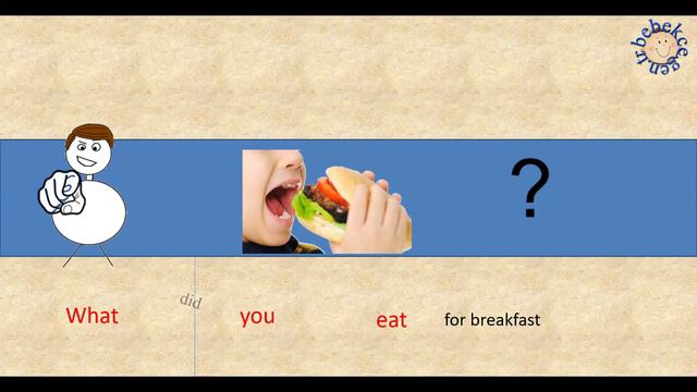 İngilizce geçmiş zaman soru cümlesi örnekleri / Past simple tense questions смотреть онлайн