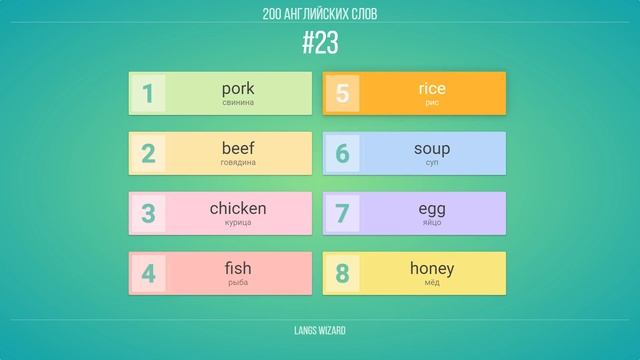 #23 | 200 английских слов. Основы английского языка