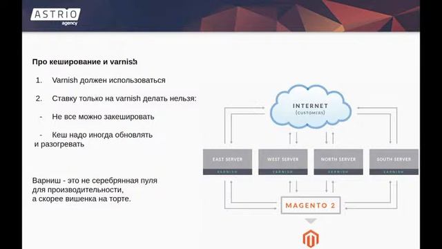 Подходы к оптимизации скорости magento проектов смотреть онлайн