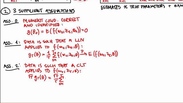 Consistency and Asymptotic Normality of the Generalized Method of Moments (GMM) Estimator смотреть онлайн