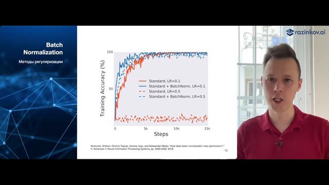 Глубокое обучение. Лекция 8. Batch Normalization смотреть онлайн