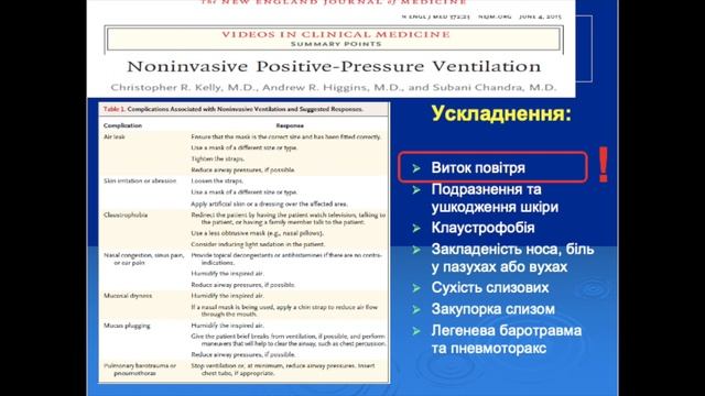 Неінвазивна вентиляція легень у дітей та дорослих: принципи та можливості застосування смотреть онлайн