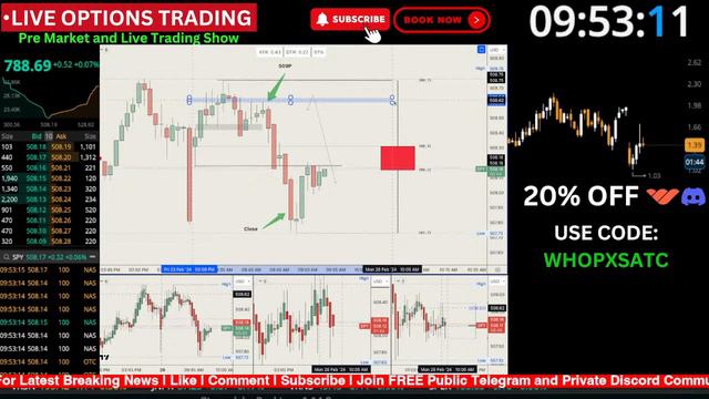 🔴 Live Day Trading Scalping $SPY Options | Profitable Strategy Revealed | Major Key Levels To Watch