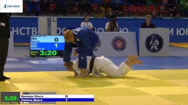 01.12.2019 MIX Юношеское первенство России до 18лет. Финальная часть смотреть онлайн