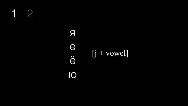 Pronouncing and Conjugating есть смотреть онлайн