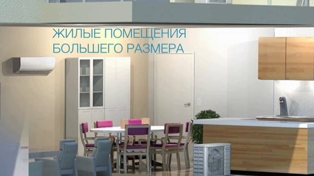Daikin FTXS K оптимальный дизайн и комфорт для всего дома смотреть онлайн