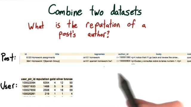 Combine Datasets - Intro to Hadoop and MapReduce смотреть онлайн