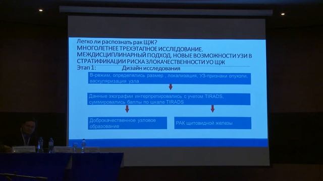 Маркова Е.Н. — Узел щитовидной железы — легко ли распознать рак? смотреть онлайн