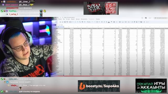 ПЯТЁРКА СМОТРИТ ПОЛНУЮ СТАТИСТИКУ ИГРОКОВ СП смотреть онлайн