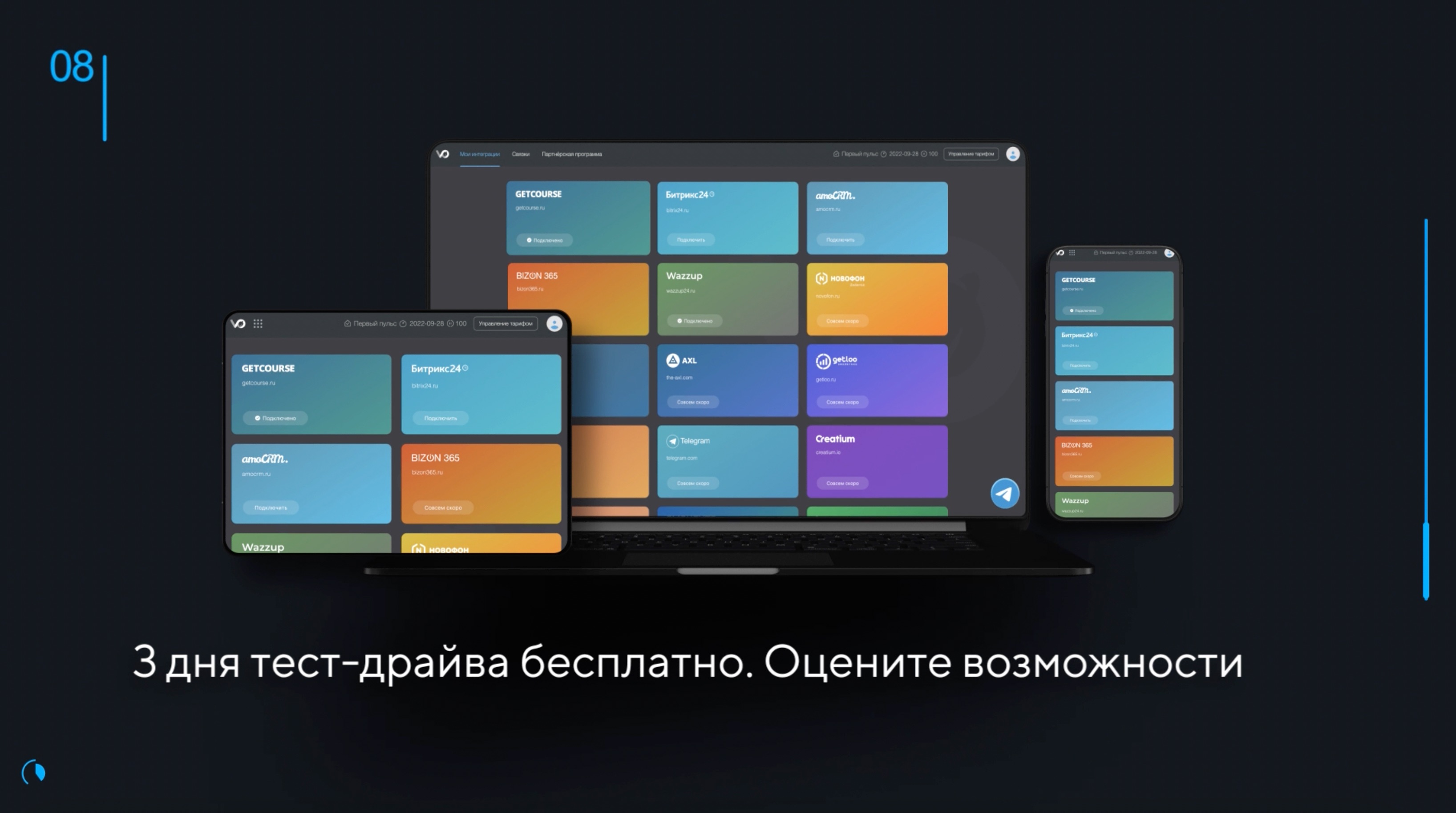 Интеграция Getcourse с Telegram от Getloo.ru