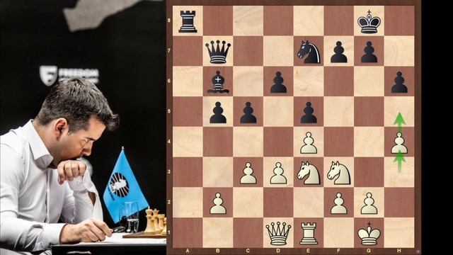 Обзор МАТЧА на первенство мира по шахматам смотреть онлайн