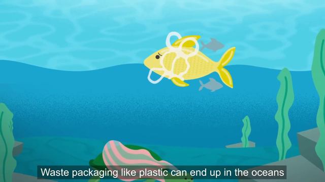 Why recycling is so important смотреть онлайн