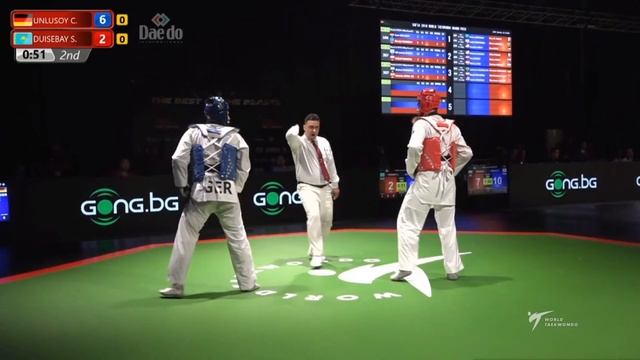 Grand Prix - Sofia 2019 смотреть онлайн